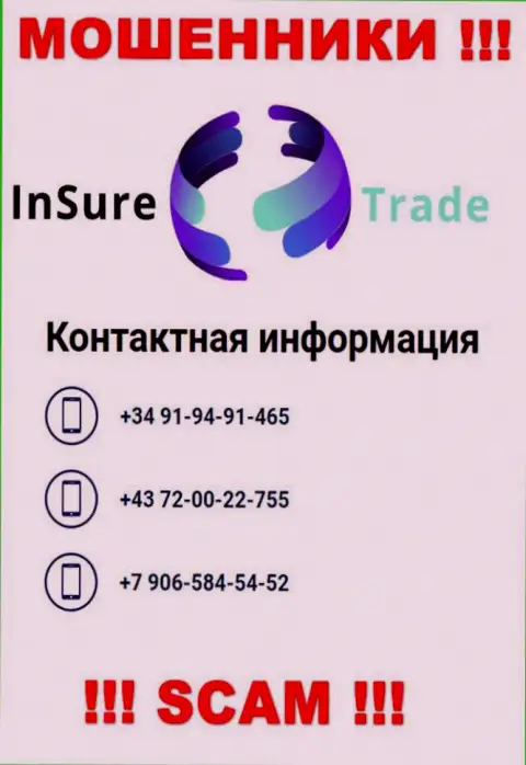 МОШЕННИКИ из компании Insure Trade в поисках неопытных людей, звонят с различных номеров телефона