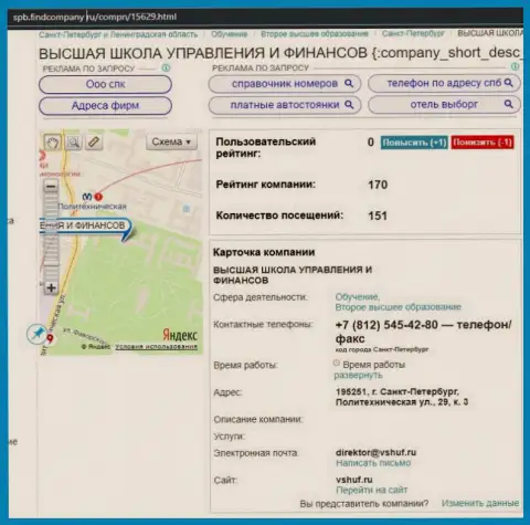 Web-портал спб файндкомпани ру предоставил сведения о обучающей фирме ВШУФ