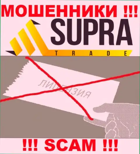 Компания SupraTrade Io - это МОШЕННИКИ !!! У них на сервисе нет сведений о лицензии на осуществление их деятельности