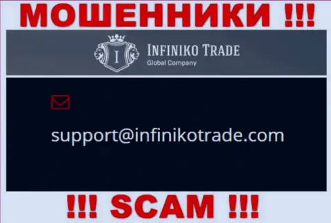 Вы должны знать, что связываться с Infiniko Trade через их е-мейл не стоит - это мошенники