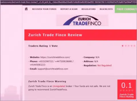 Детальный обзор деяний Zurich Trade Finco LTD, комментарии клиентов и факты лохотрона