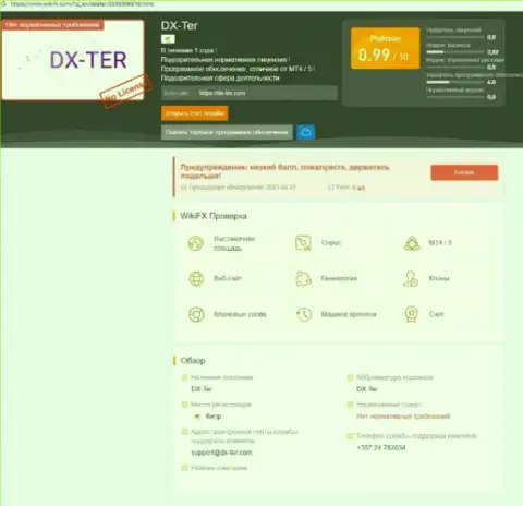 Клиенты DX Ter оказались жертвой от совместной работы с этой конторой (обзор мошеннических деяний)