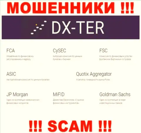 DX Ter и контролирующий их незаконные манипуляции орган (FSC), являются мошенниками