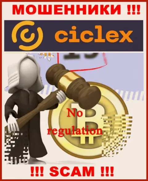 Деятельность Ciclex не регулируется ни одним регулятором - это РАЗВОДИЛЫ !!!