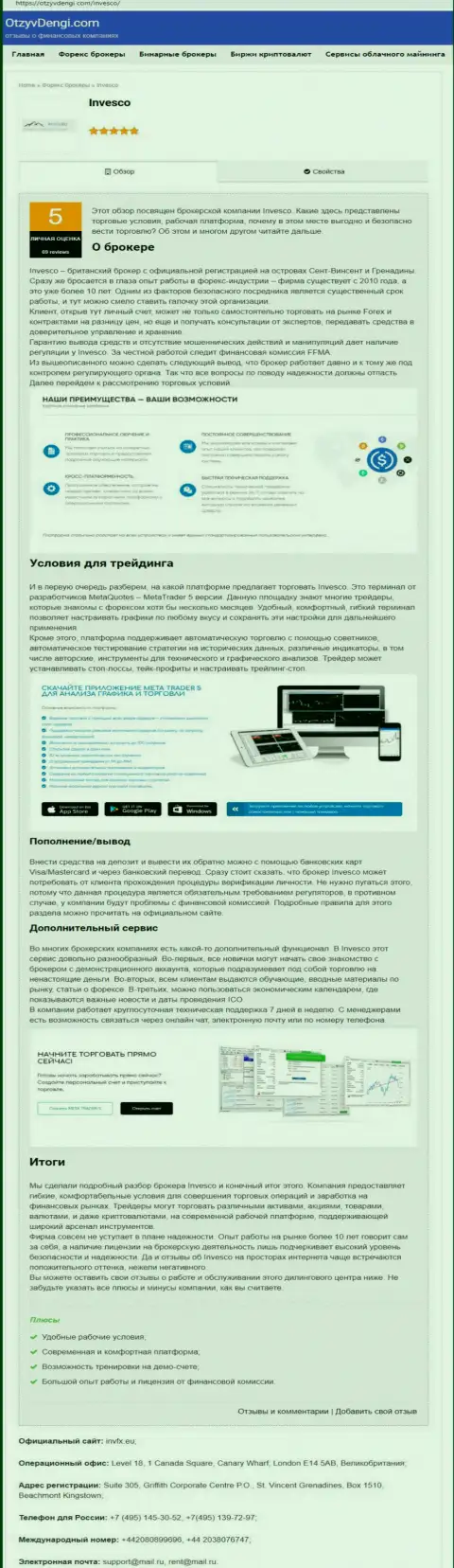 Сервис ОтзывДеньги Ком представил обзор о ФОРЕКС дилинговой организации INVFX Eu