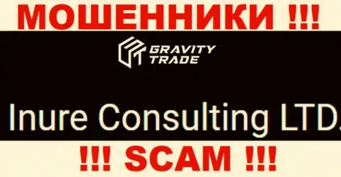 Юр лицом, владеющим мошенниками Gravity Trade, является Inure Consulting LTD