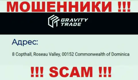IBC 00018 8 Copthall, Roseau Valley, 00152 Commonwealth of Dominica это оффшорный юридический адрес Гравити-Трейд Ком, размещенный на веб-ресурсе указанных шулеров