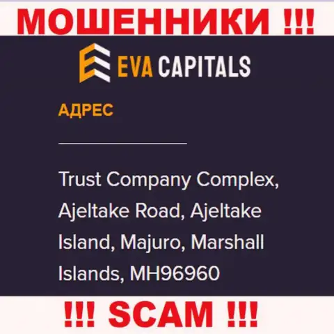 На информационном сервисе Eva Capitals указан офшорный официальный адрес организации - Trust Company Complex, Ajeltake Road, Ajeltake Island, Majuro, Marshall Islands, MH96960, будьте очень внимательны это махинаторы