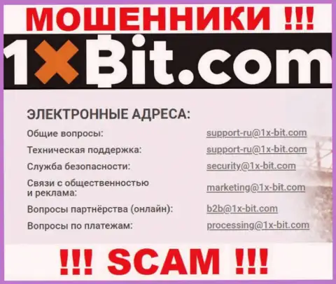Е-майл internet мошенников 1x Bit, который они предоставили на своем официальном сайте