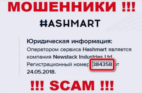 HashMart Io - это АФЕРИСТЫ, регистрационный номер (384358 от 24.05.2018) этому не препятствие
