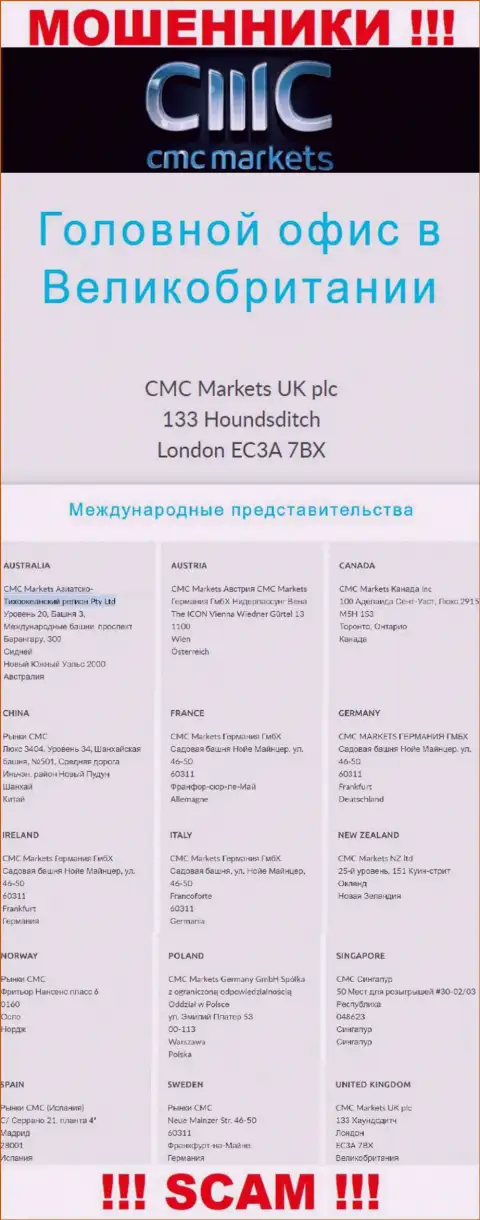 На сайте конторы CMC Markets предложен ненастоящий адрес регистрации - МОШЕННИКИ !!!