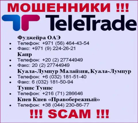 Мошенники из компании Teletrade D.J. Limited, в поисках жертв, звонят с различных номеров телефонов