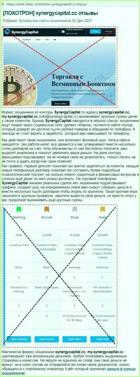 Обзор Synergy Capital с описанием признаков противозаконных манипуляций