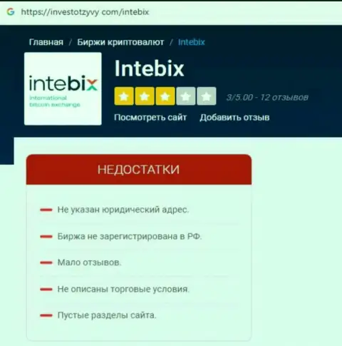 Выводящая на чистую воду, на полях всемирной сети internet, информация о мошеннических действиях Intebix