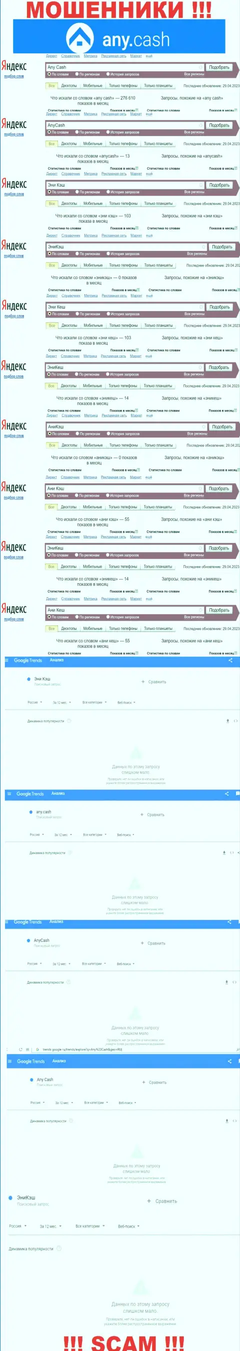 Скрин результатов online запросов по противоправно действующей компании АниКеш