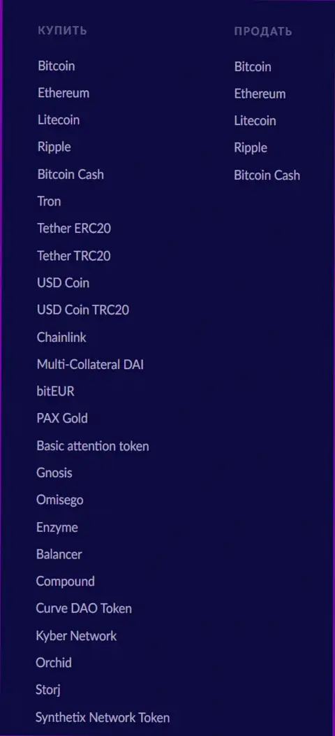 Список крипто валют для совершения сделок от онлайн обменника BTCBit