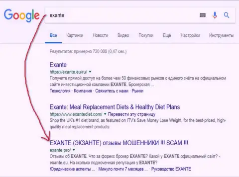 Пользователи Гугл предупреждены, что Exante - это ШУЛЕРА !!!
