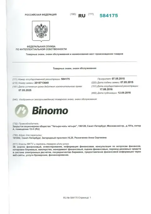 Представление бренда Binomo Ltd в России и его владелец