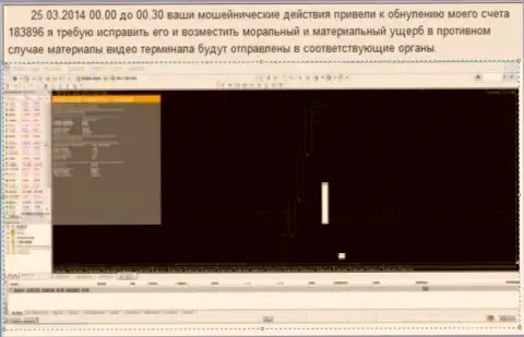 Снимок с экрана с явным доказательством обнуления счета клиента в GrandCapital