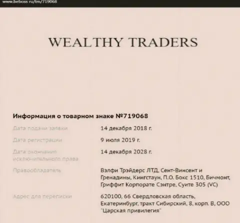 Данные о конторе Wealthy Traders, взяты на интернет-ресурсе beboss ru