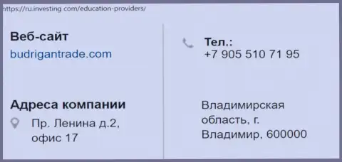 Место расположения и номер ФОРЕКС обманщиков Budrigan Ltd на территории РФ